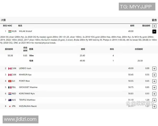 西安乒乓球队积分榜领先以51分稳居第一名展现强劲实力