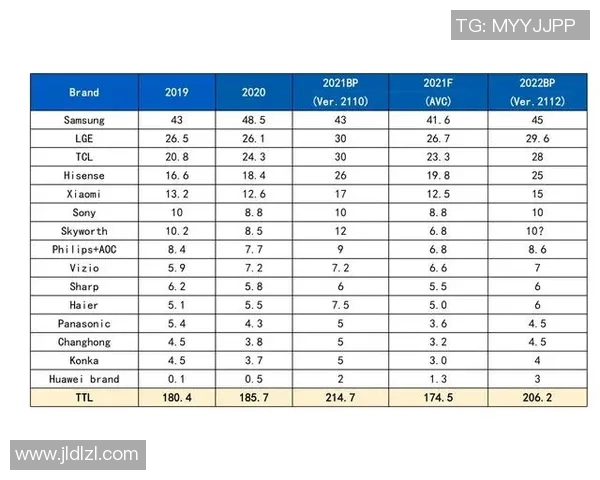 西安排球队在世界锦标赛积分榜上以64分稳居第一名展现强劲实力