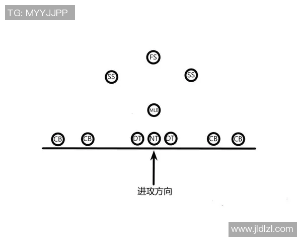 西安乒乓球队区域防守战术解析与实战应用探讨